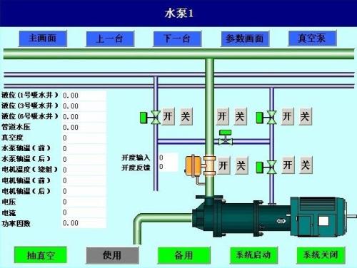 保德县水泵自动控制系统八号