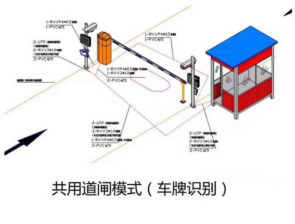 保德县单通道车牌识别系统施工